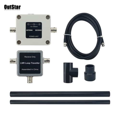 Hamgeek lnr loop traveler - loop,